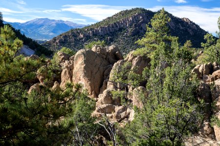 Browns Canyon National Monument