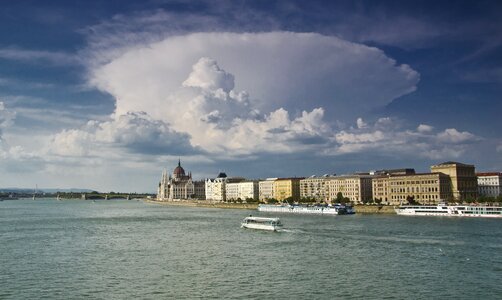 River view of the city sky