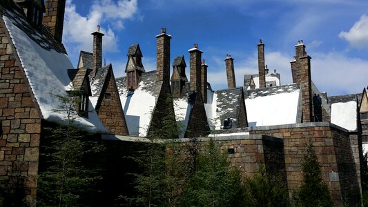 Theme park roofs wall