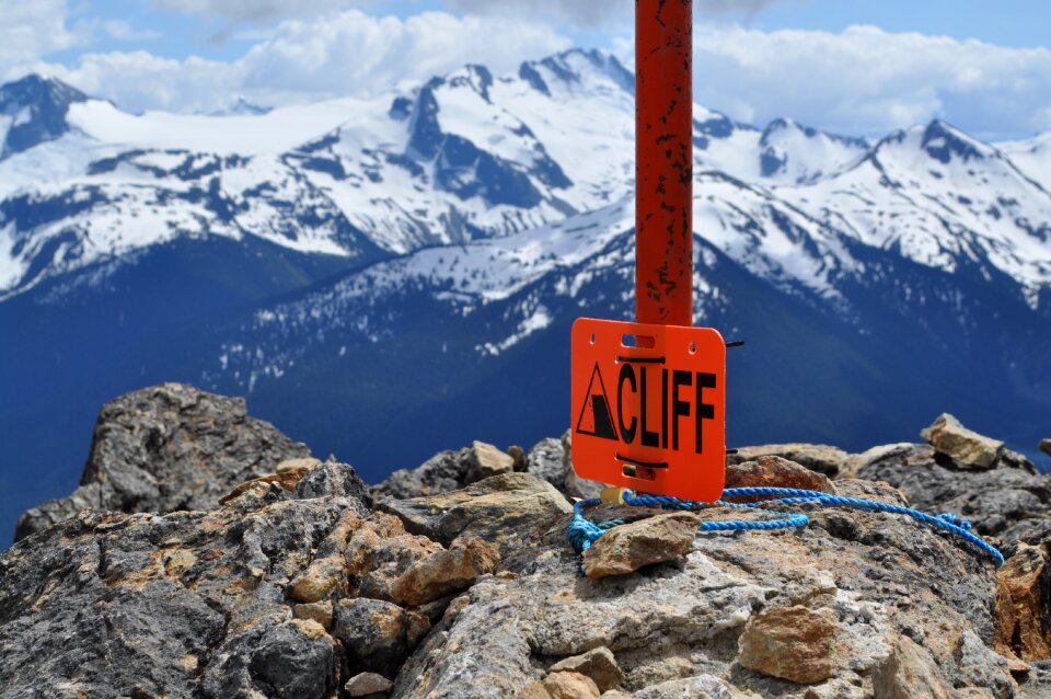 View risk challenge
