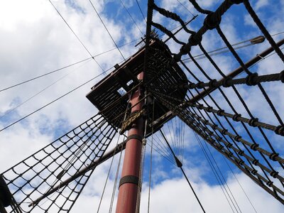 Blue sky masts amsterdam photo