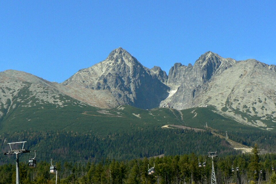 Nature the cable car lomnicky peak