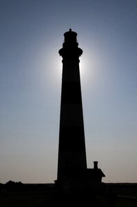 Outer banks lighthouses east coast lighthouse