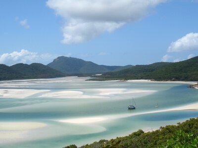 Blue water beach