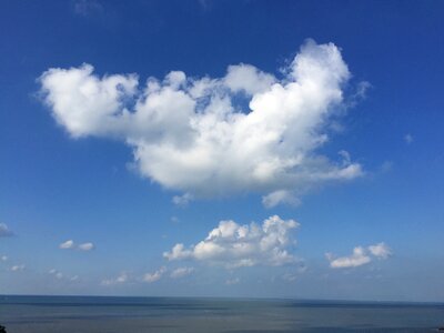 Ocean sky green