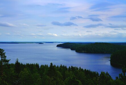 Nature outlook panorama