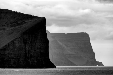 The Faroe Islands