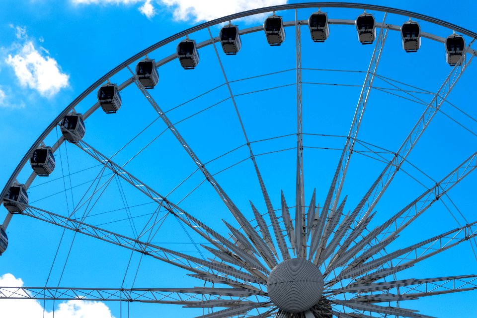 The Niagara Sky Wheel, Niagara Falls, Ontario