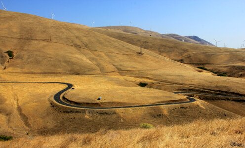 Winding highway scenic
