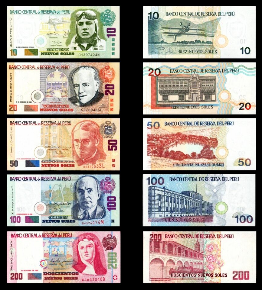Currency note finance