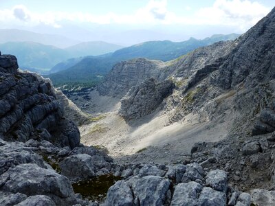 Nature view austria