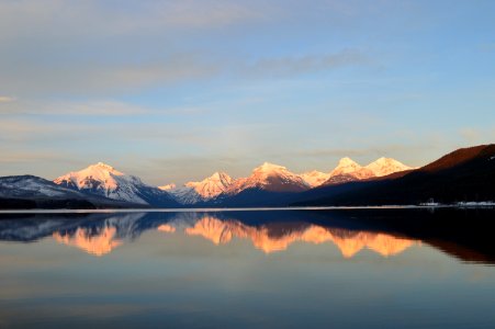 The view of Lake McDonald from Apgar