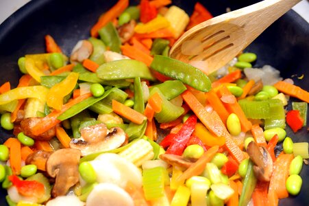 Diet slimming detox