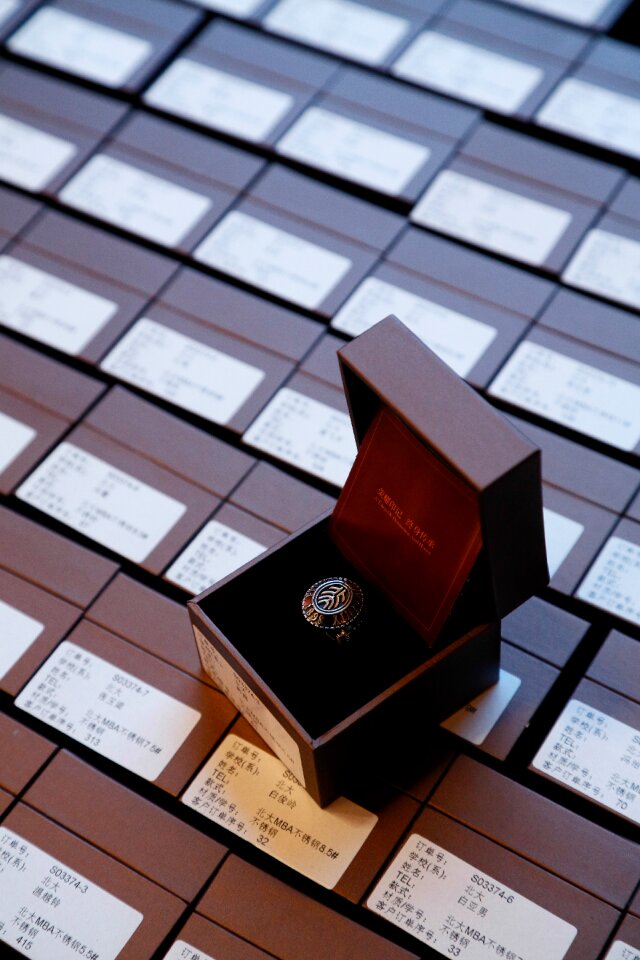 Ring graduation school of management