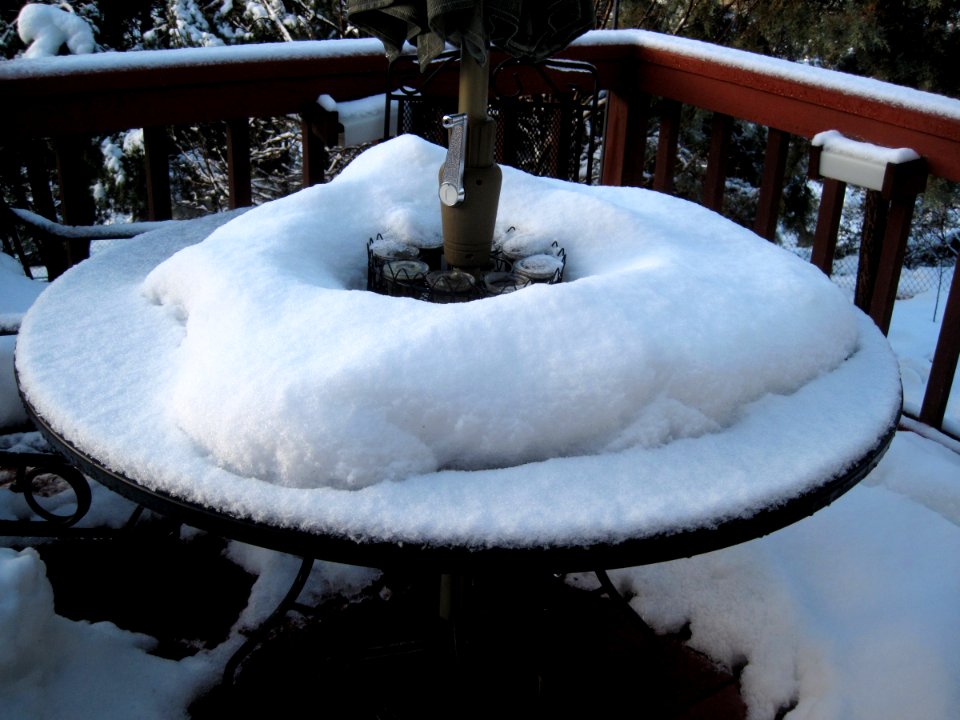The Snow Donut Has Shrunk