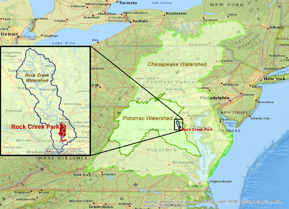 Nested watersheds