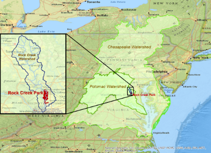 Nested watersheds
