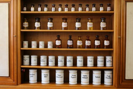 Pharmacy chemistry drug