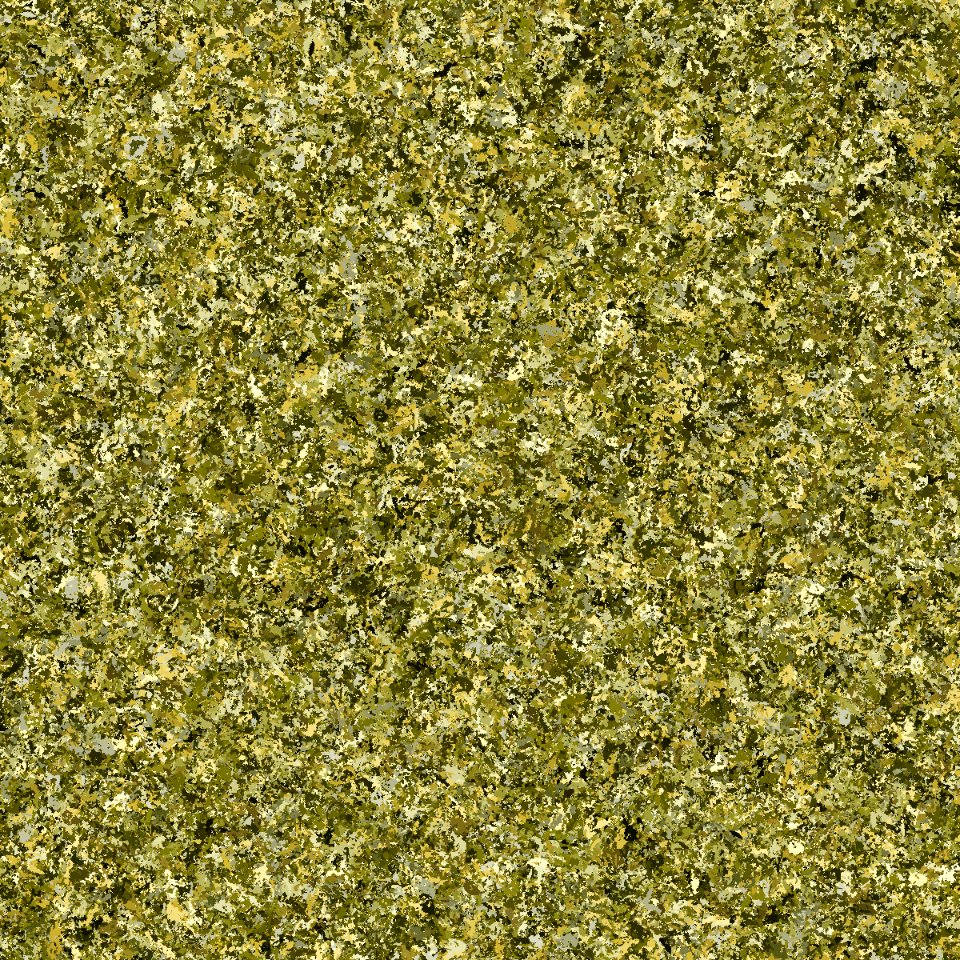 texture