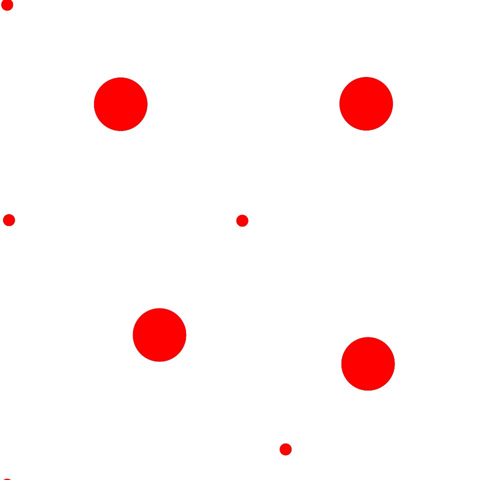 chaotic pattern