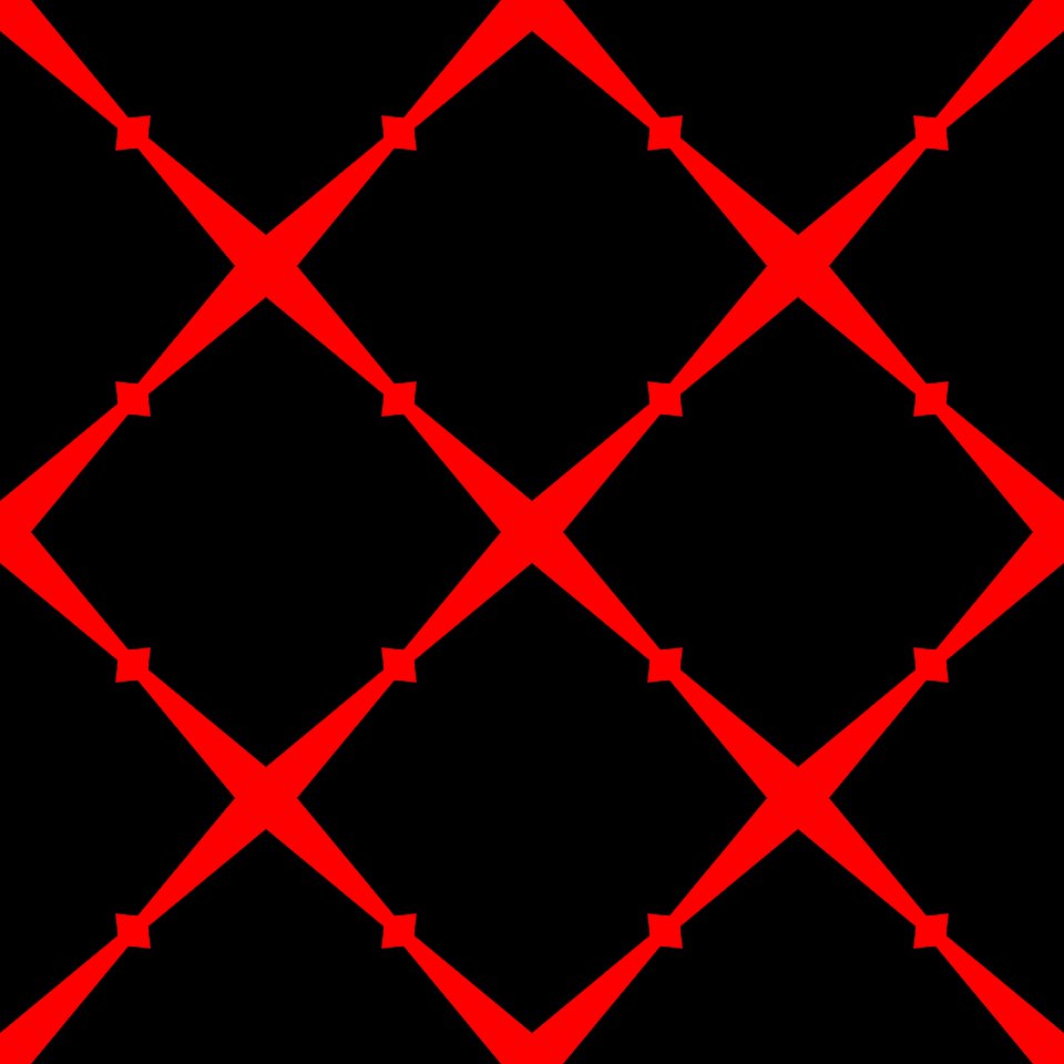 repeatable template