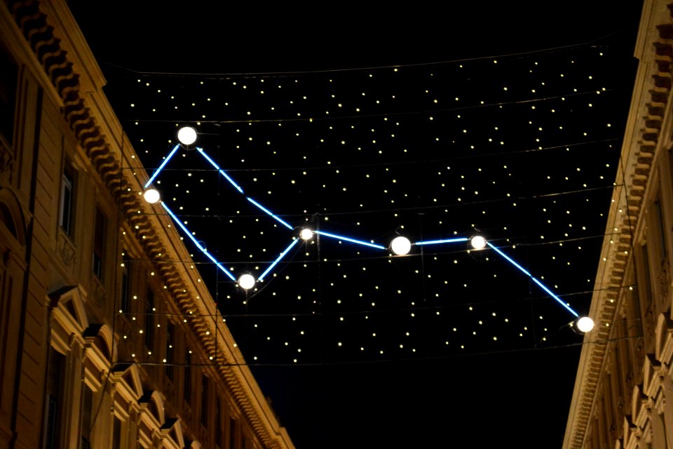 torino un giro in centro