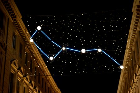 torino un giro in centro