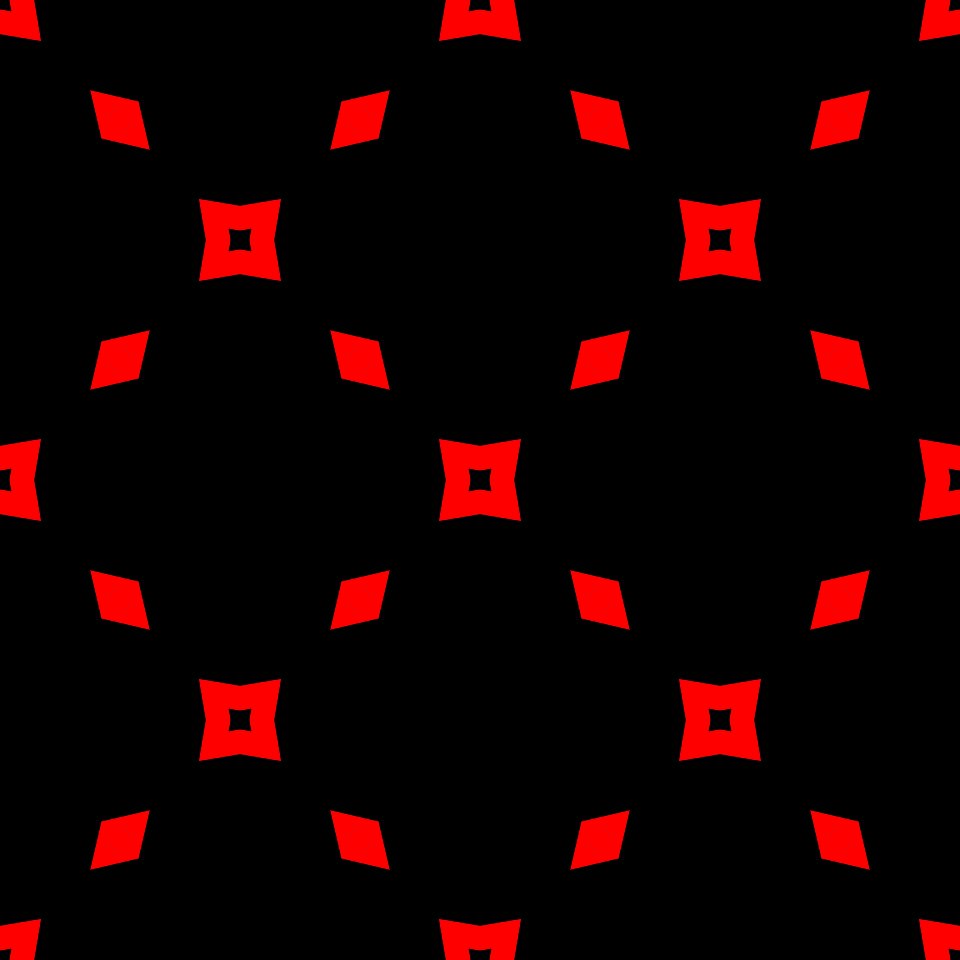 repeatable template
