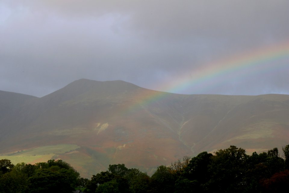 Skiddaw Little Man