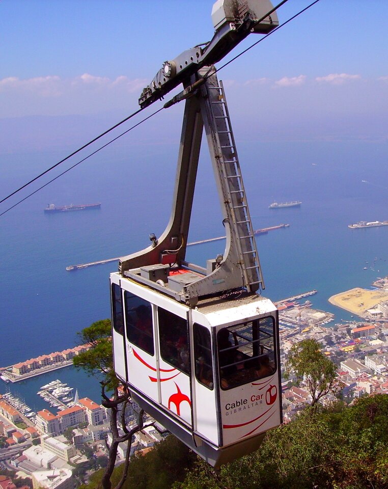 Transportation gondola cableway