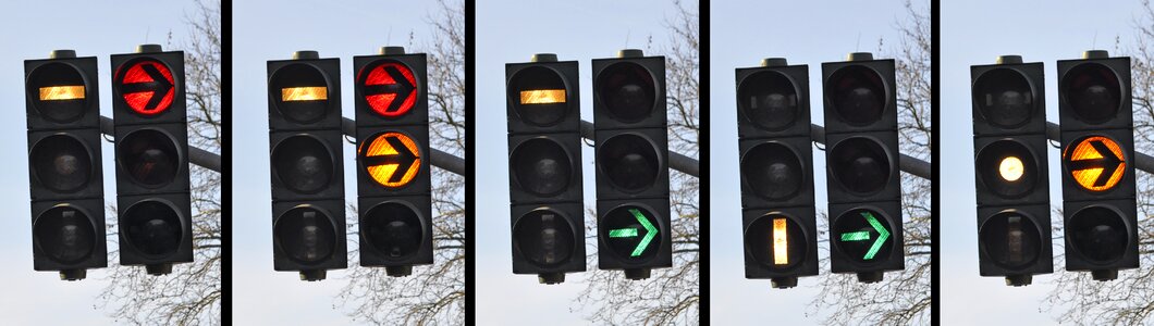 Street road sign photo