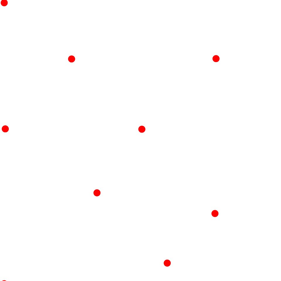 pattern