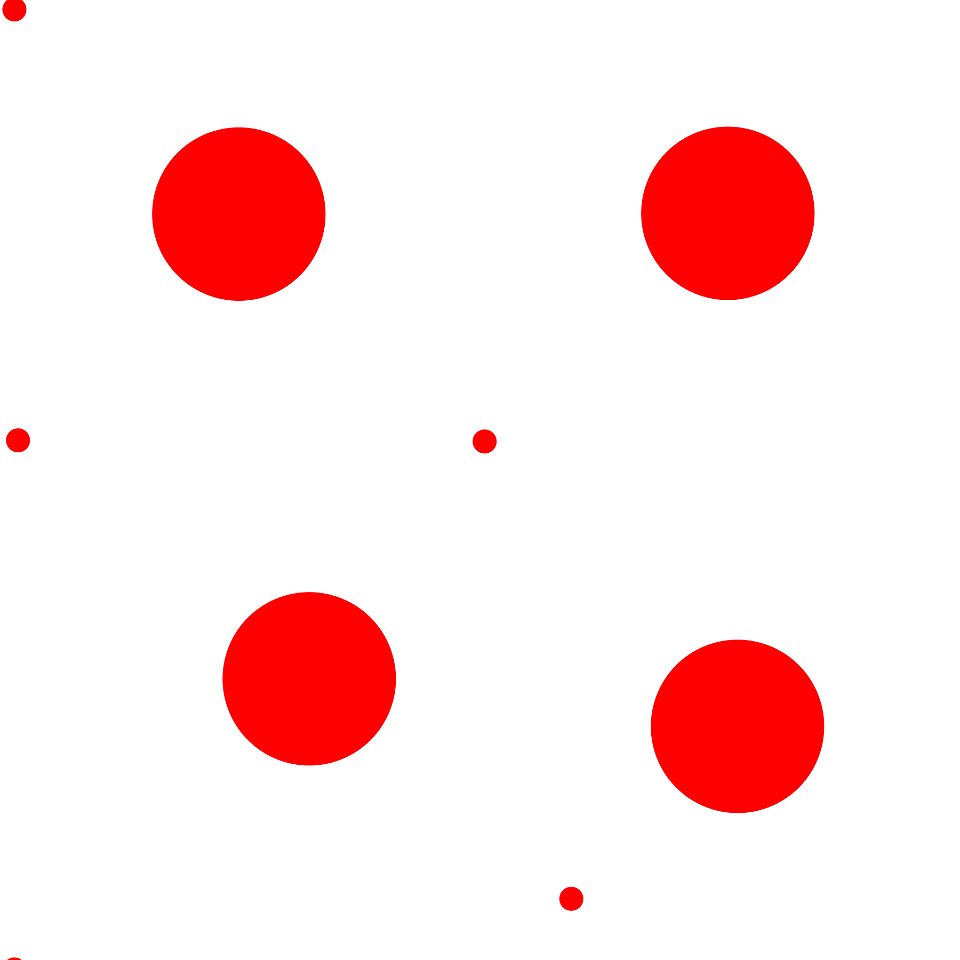 chaotic pattern