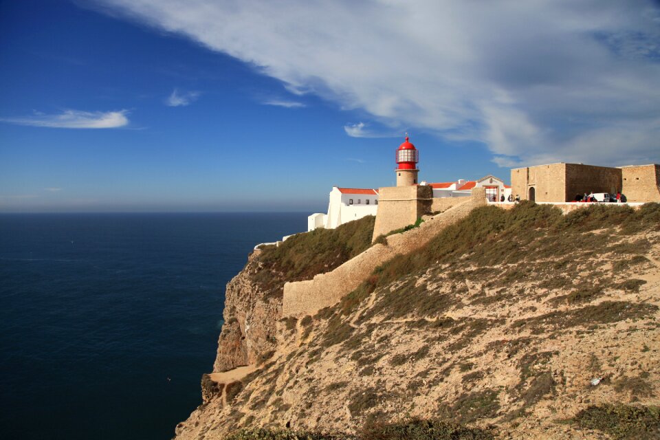 Southern tip of portugal cabo de são vicente sagres
