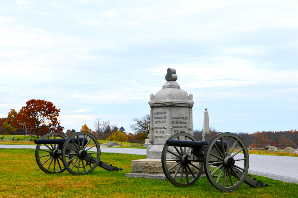 Military gettysburg monument