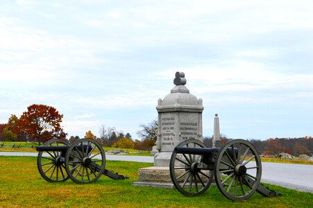 Military gettysburg monument