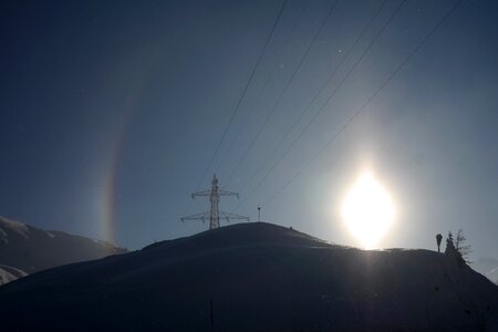 Atmosphere reflection refraction photo