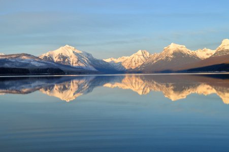 Lake McDonald from Apgar photo