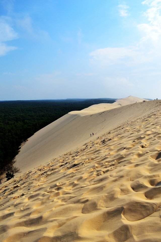 Sand aquitaine france
