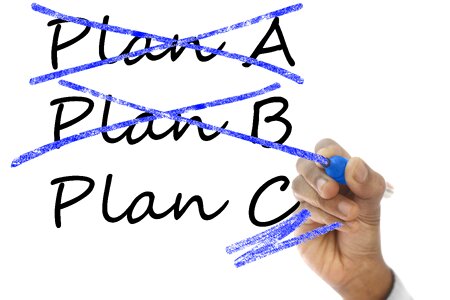 Aspirations concepts ideas
