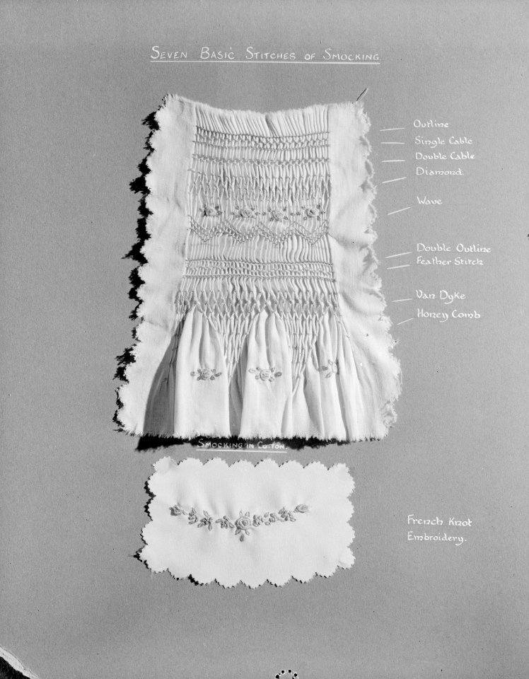 Academy of Useful Arts neg. of dresses [seven basic stitches of smocking]