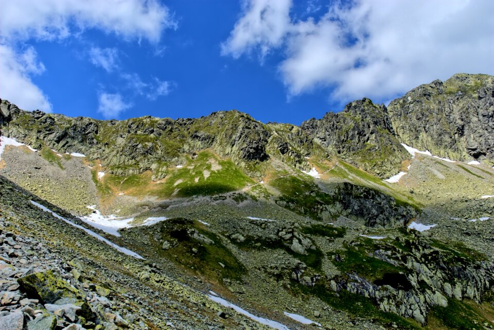 Top view mountains view photo