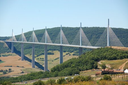 Summer holiday france