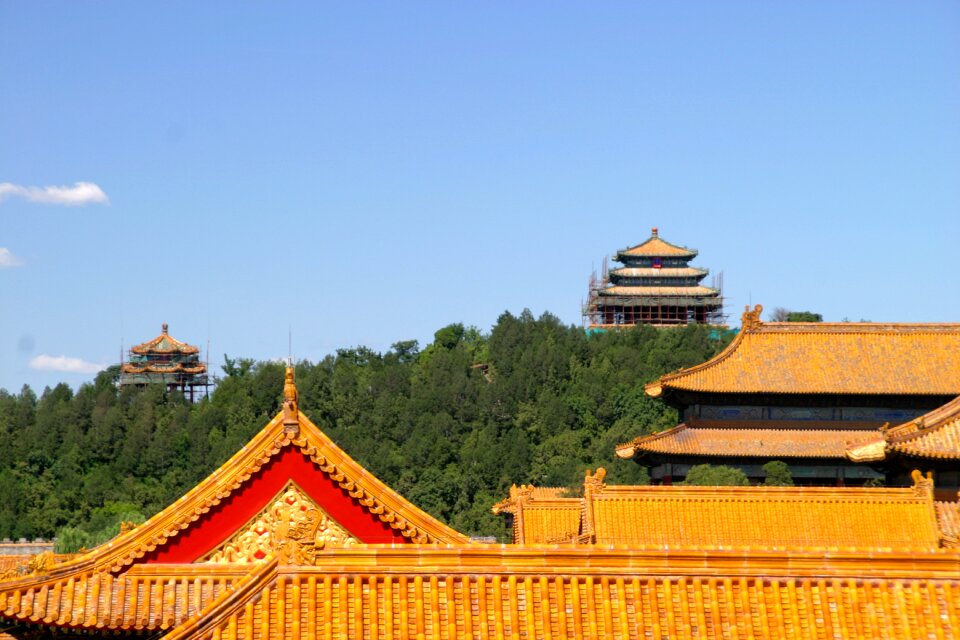 Forbidden city architecture beijing
