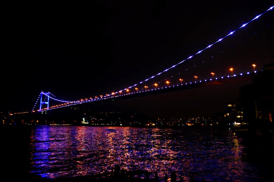 Nature bosphorus throat