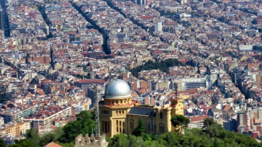 Observatori Fabra, Barcelona