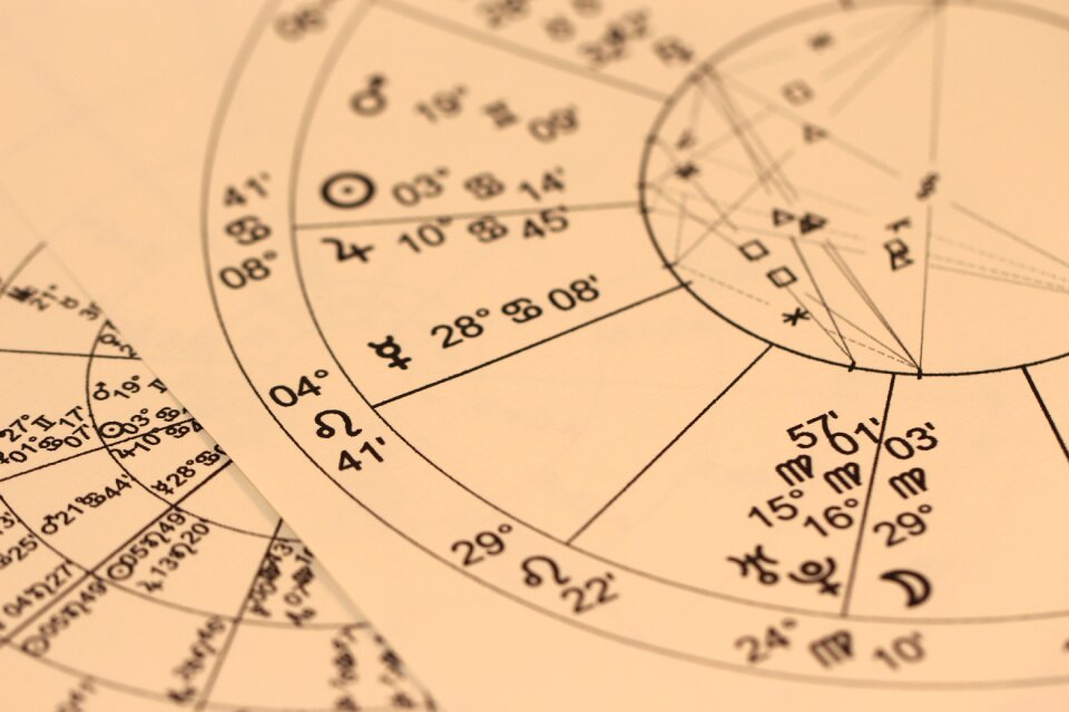 Horoscope zodiac libra