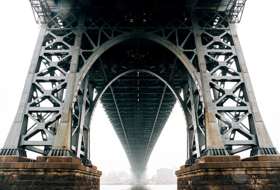 Perspective crossing infrastructure