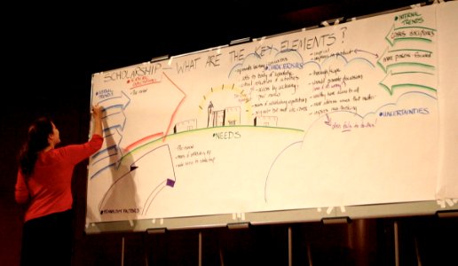 Town Hall on Future of Scholarship