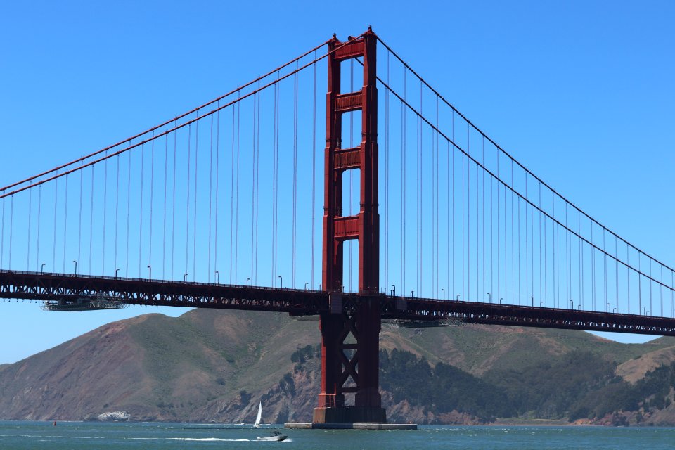 Golden Gate Bridge from Crissy Field Beach